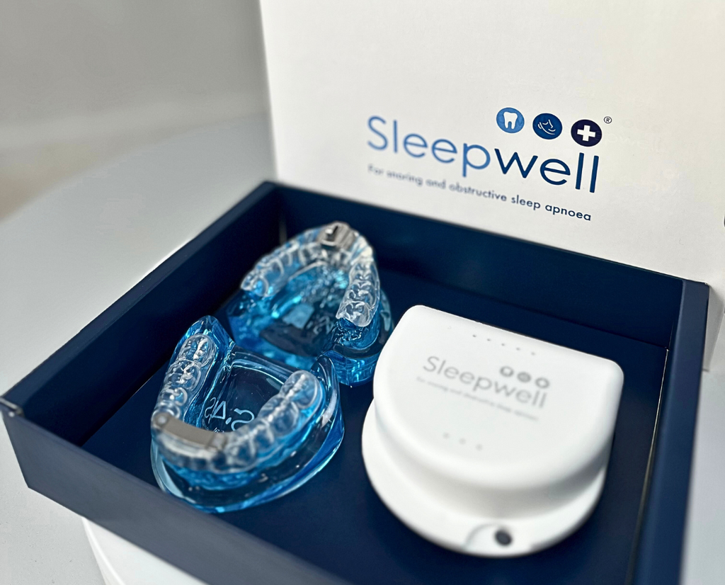 How Can the Sleepwell Benefit Your Dental Practice?